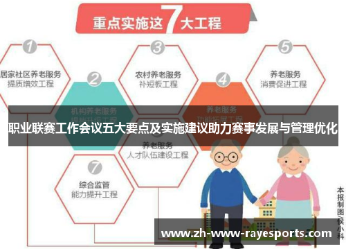 职业联赛工作会议五大要点及实施建议助力赛事发展与管理优化 职业联赛工作会议五大要点及实施建议助力赛事发展与管理优化