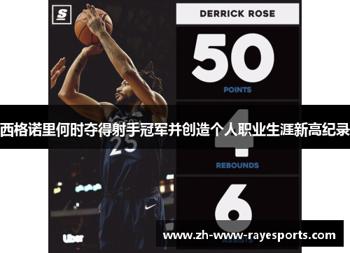 西格诺里何时夺得射手冠军并创造个人职业生涯新高纪录 西格诺里何时夺得射手冠军并创造个人职业生涯新高纪录