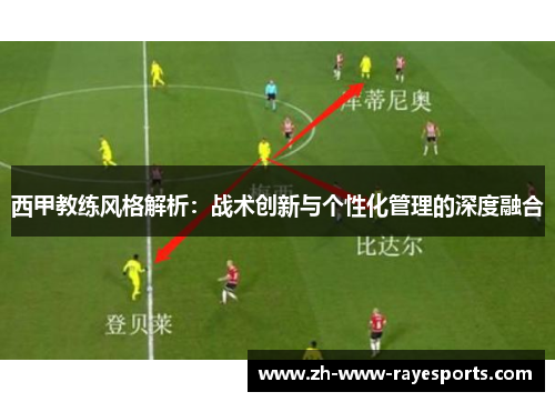 西甲教练风格解析:战术创新与个性化管理的深度融合 西甲教练风格解析:战术创新与个性化管理的深度融合