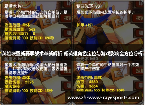 英雄联盟新赛季战术革新解析 新英雄角色定位与游戏影响全方位分析