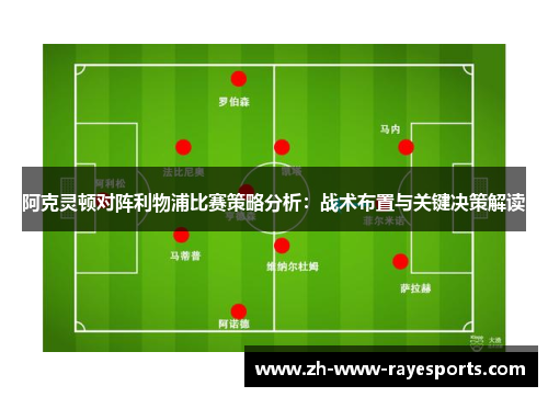 阿克灵顿对阵利物浦比赛策略分析：战术布置与关键决策解读