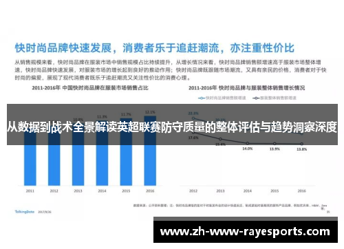从数据到战术全景解读英超联赛防守质量的整体评估与趋势洞察深度
