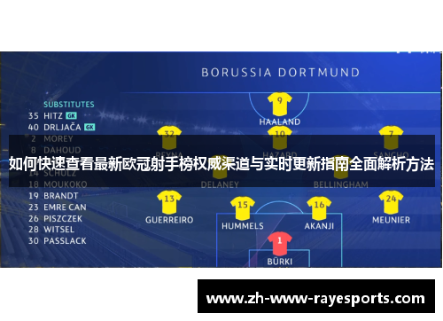 如何快速查看最新欧冠射手榜权威渠道与实时更新指南全面解析方法 如何快速查看最新欧冠射手榜权威渠道与实时更新指南全面解析方法