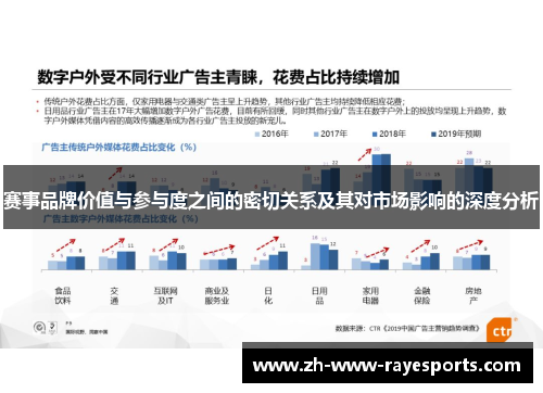 赛事品牌价值与参与度之间的密切关系及其对市场影响的深度分析 赛事品牌价值与参与度之间的密切关系及其对市场影响的深度分析