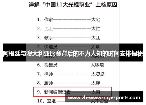 阿根廷与澳大利亚比赛背后的不为人知的时间安排揭秘