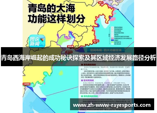 青岛西海岸崛起的成功秘诀探索及其区域经济发展路径分析